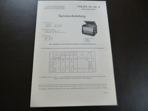 Manuale servizio originale - di,